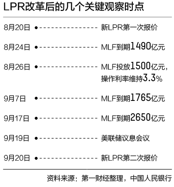 央行2024年末多工具齐发，强化逆周期调节，释放中长期流动性