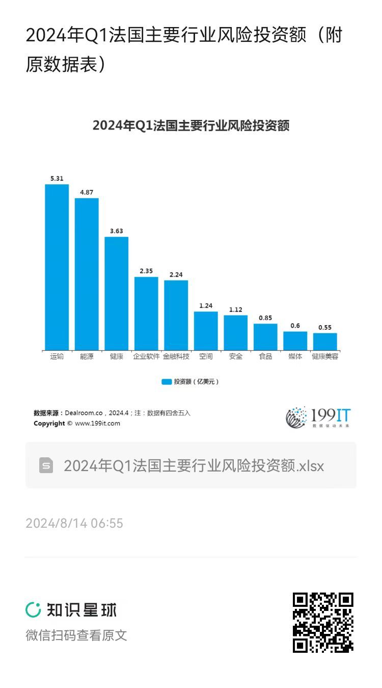 2024年德法股市分化：德国大涨近19%，法国却跌超2%