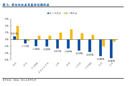 2024债券基金辉煌：99%正收益，ETF规模翻倍增长