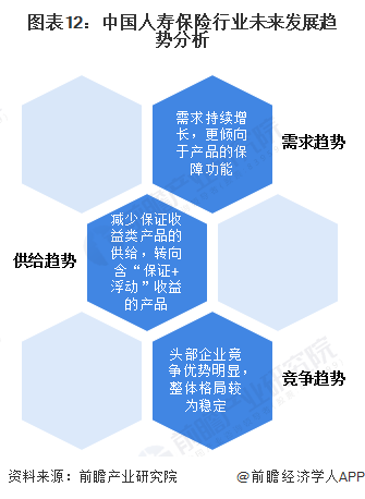 2024人身险十大关键词盘点：塑造行业未来十年新格局