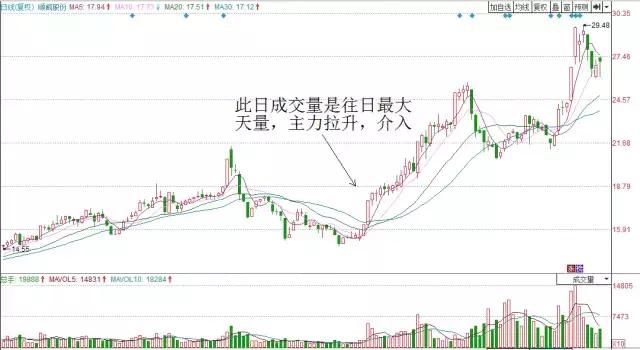 京东美股盘前强势上扬，股价涨幅超1.6%引关注