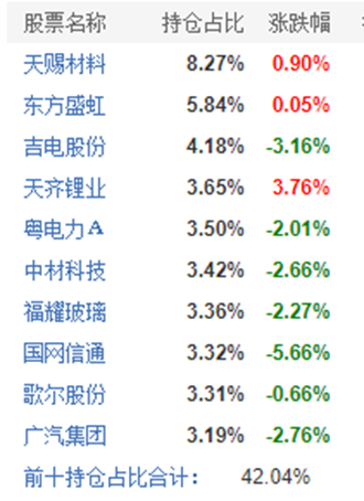 精准一肖100%免费｜精选解释解析落实