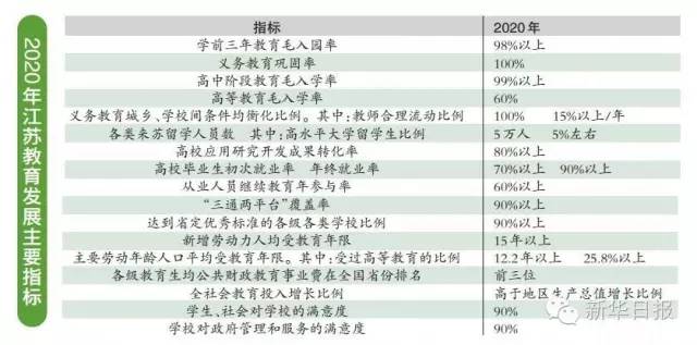 新澳精准资料免费提供510期｜精选解释解析落实