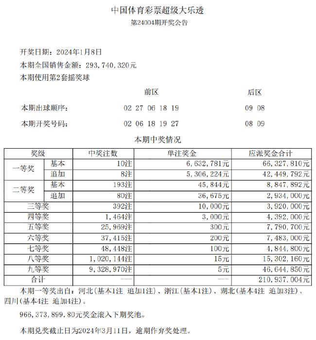 新奥彩资料免费提供｜精选解释解析落实