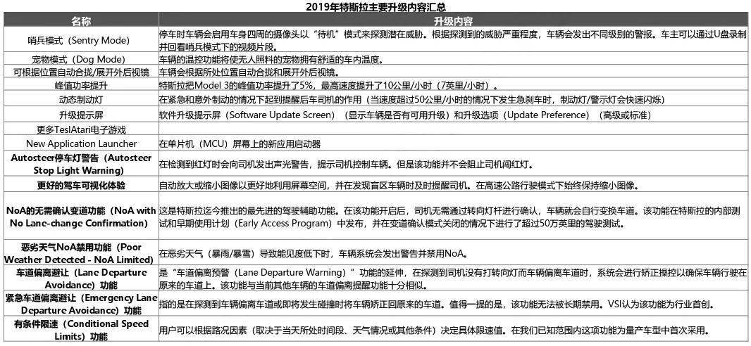 2024新澳免费资料成语平特｜精选解释解析落实