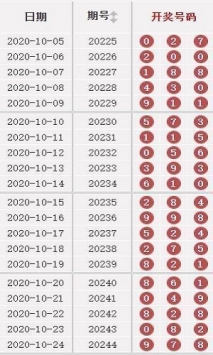 2025年1月3日 第43页