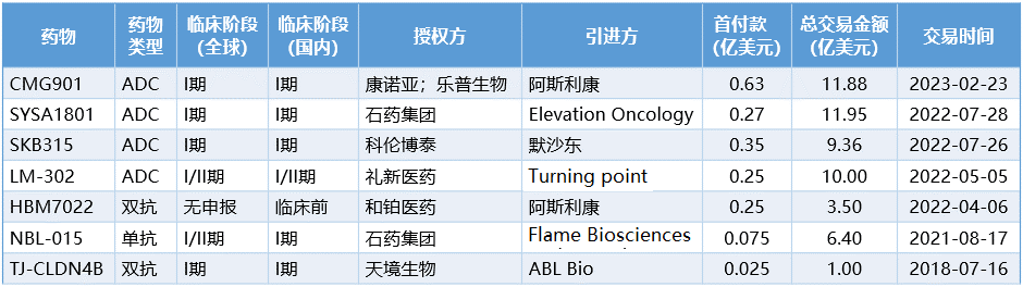 2025年1月2日 第7页