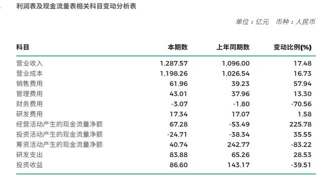 新澳门开彩开奖结果历史数据表｜精选解释解析落实