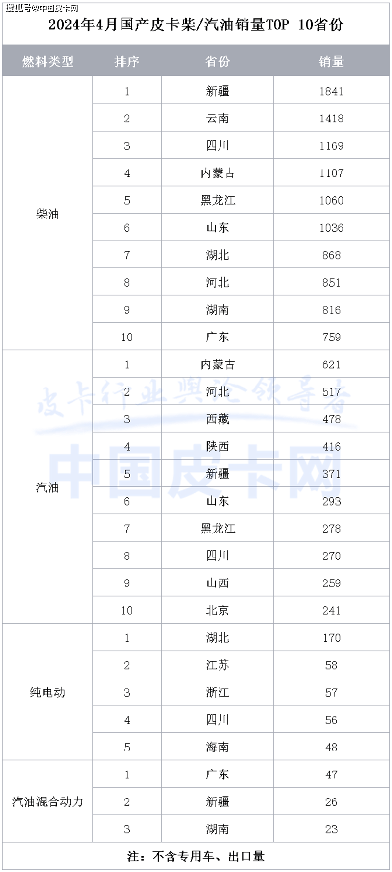 新奥门资料大全正版资料2024年免费｜精选解释解析落实