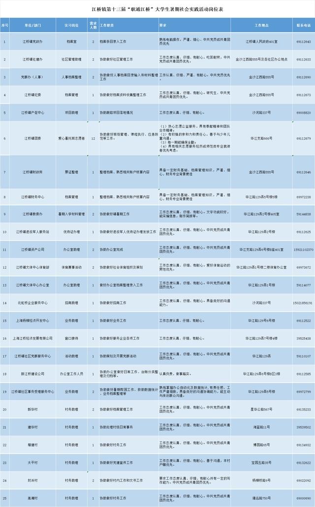 2024年澳门开奖记录｜精选解释解析落实