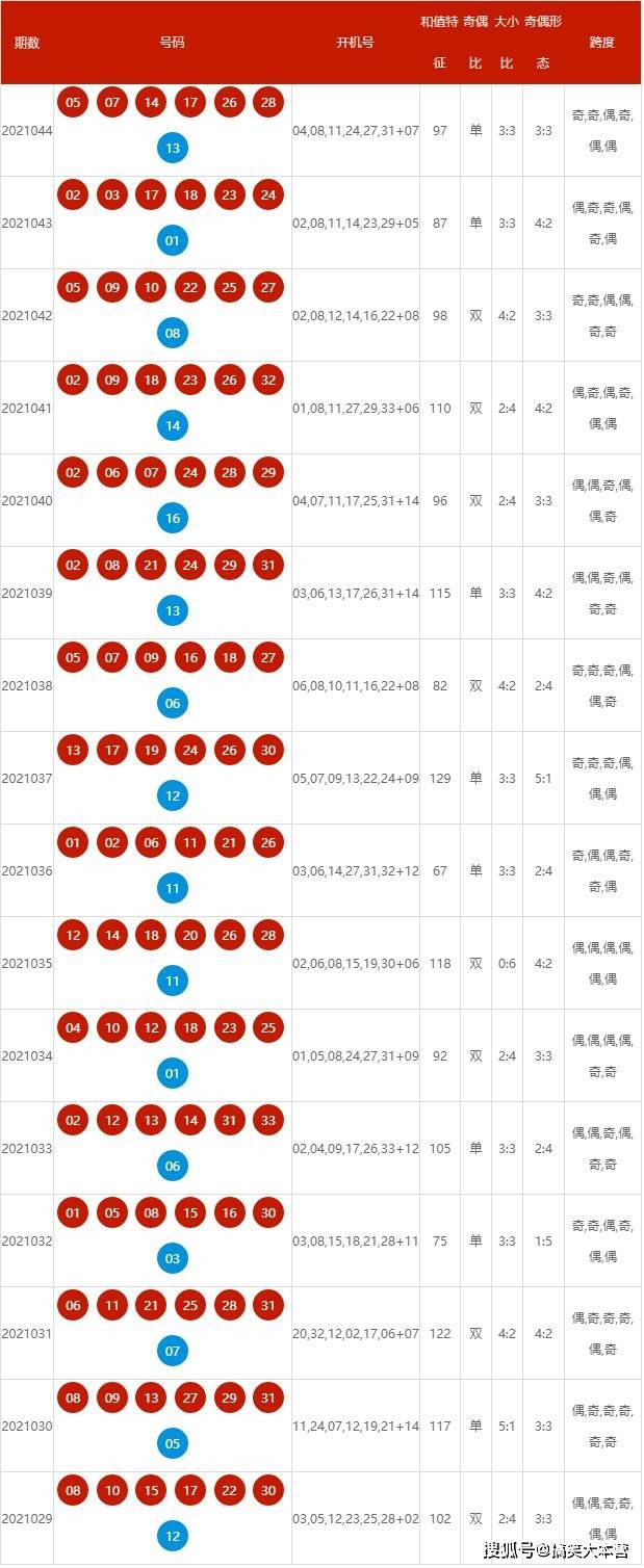 新澳开奖记录今天结果｜精选解释解析落实