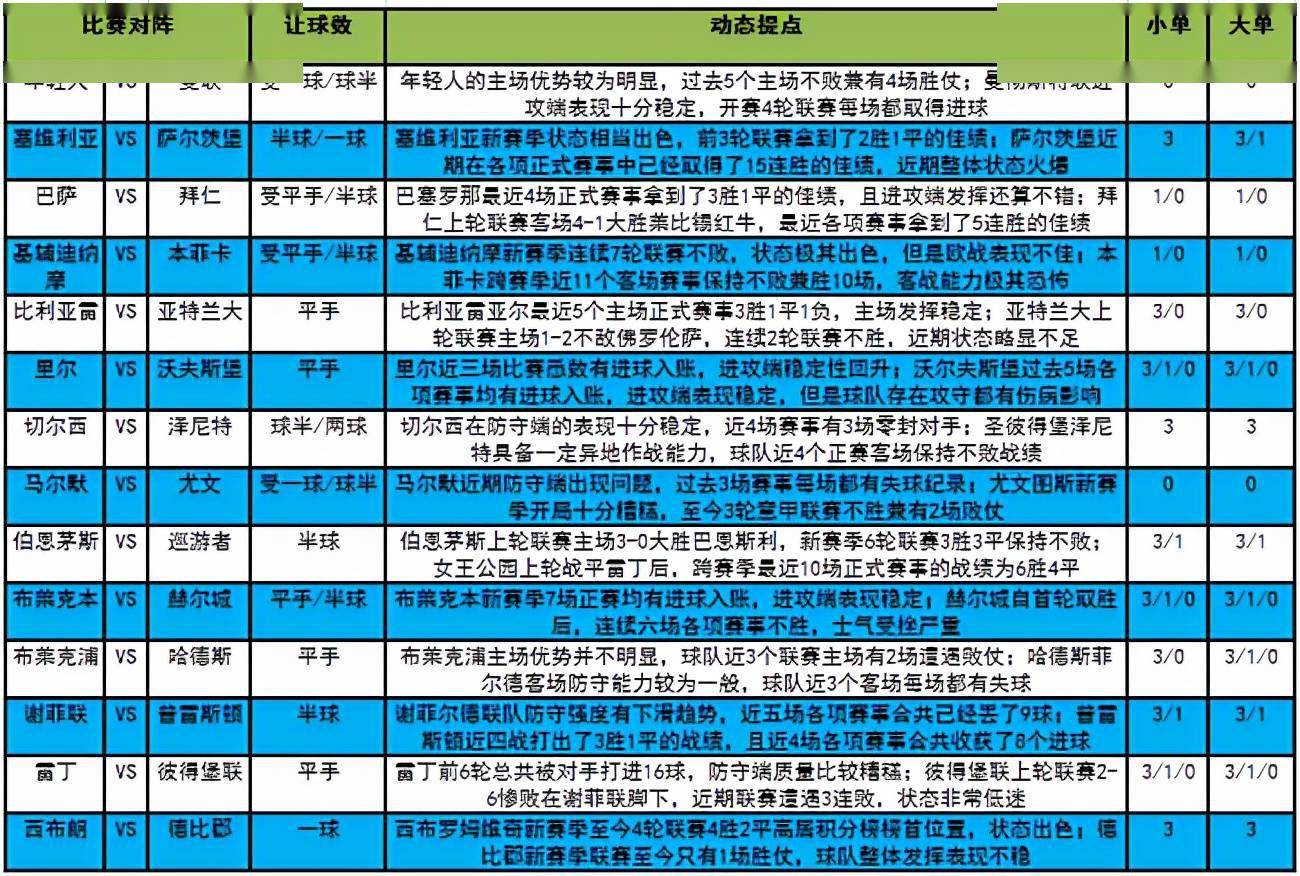 2024今晚澳门开奖结果查询｜精选解释解析落实