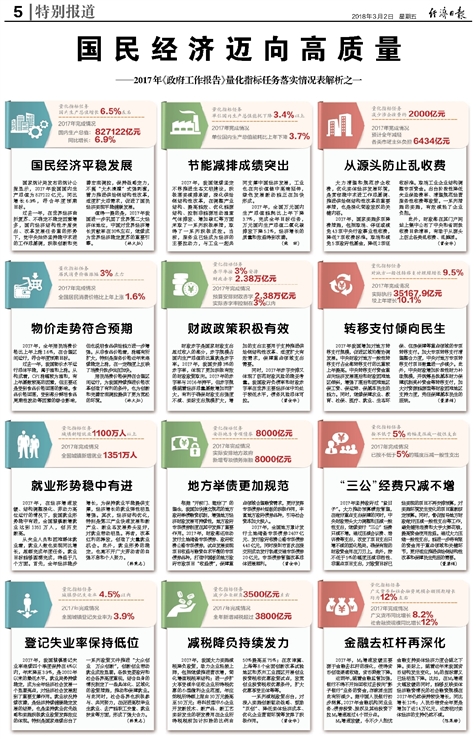 新奥正版免费资料大全｜精选解释解析落实