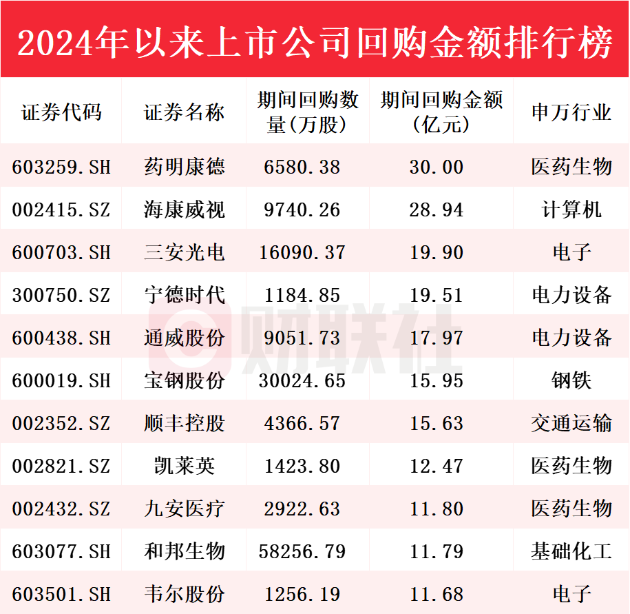 2024年新奥门开奖结果｜精选解释解析落实