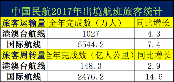 新澳天天开奖资料大全旅游攻略｜精选解释解析落实