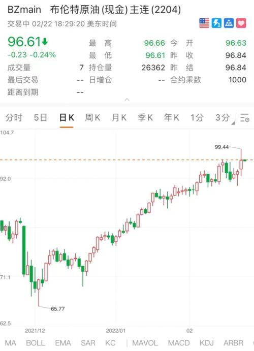 慧择盘前飙升19%，重符纳斯达克最低买盘价要求