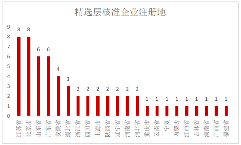 2O24年澳门今晚开码料｜精选解释解析落实