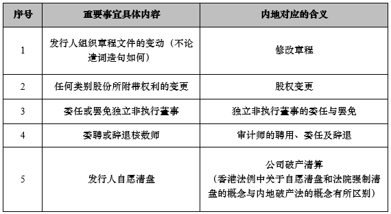 2024香港免费精准资料｜精选解释解析落实