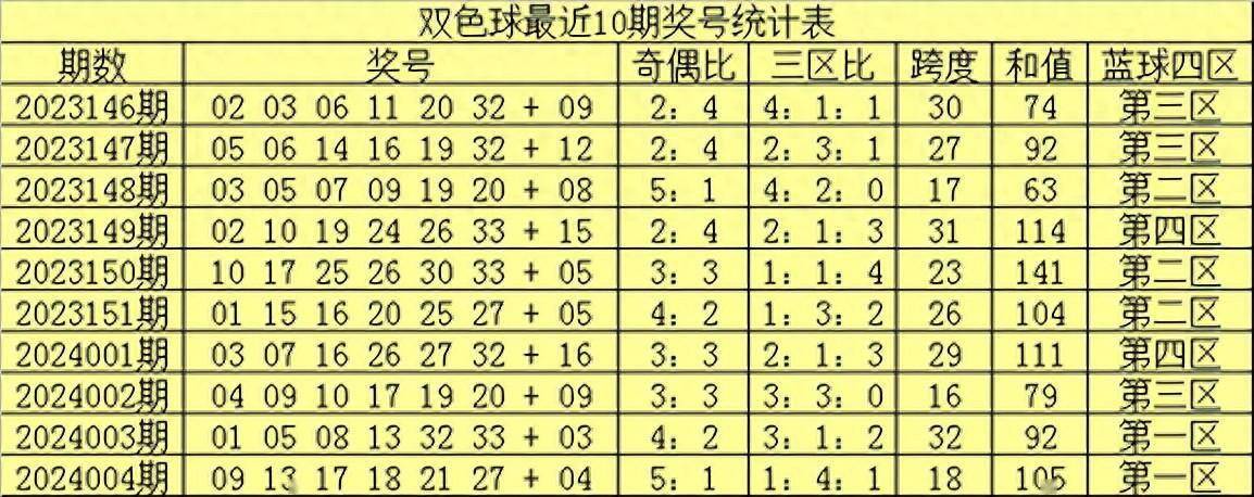 2024澳门六今晚开奖结果是什么｜精选解释解析落实