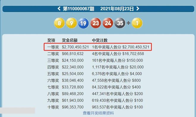 2024澳门六开彩开奖结果｜精选解释解析落实