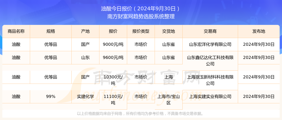 2024年澳门开奖结果记录｜精选解释解析落实