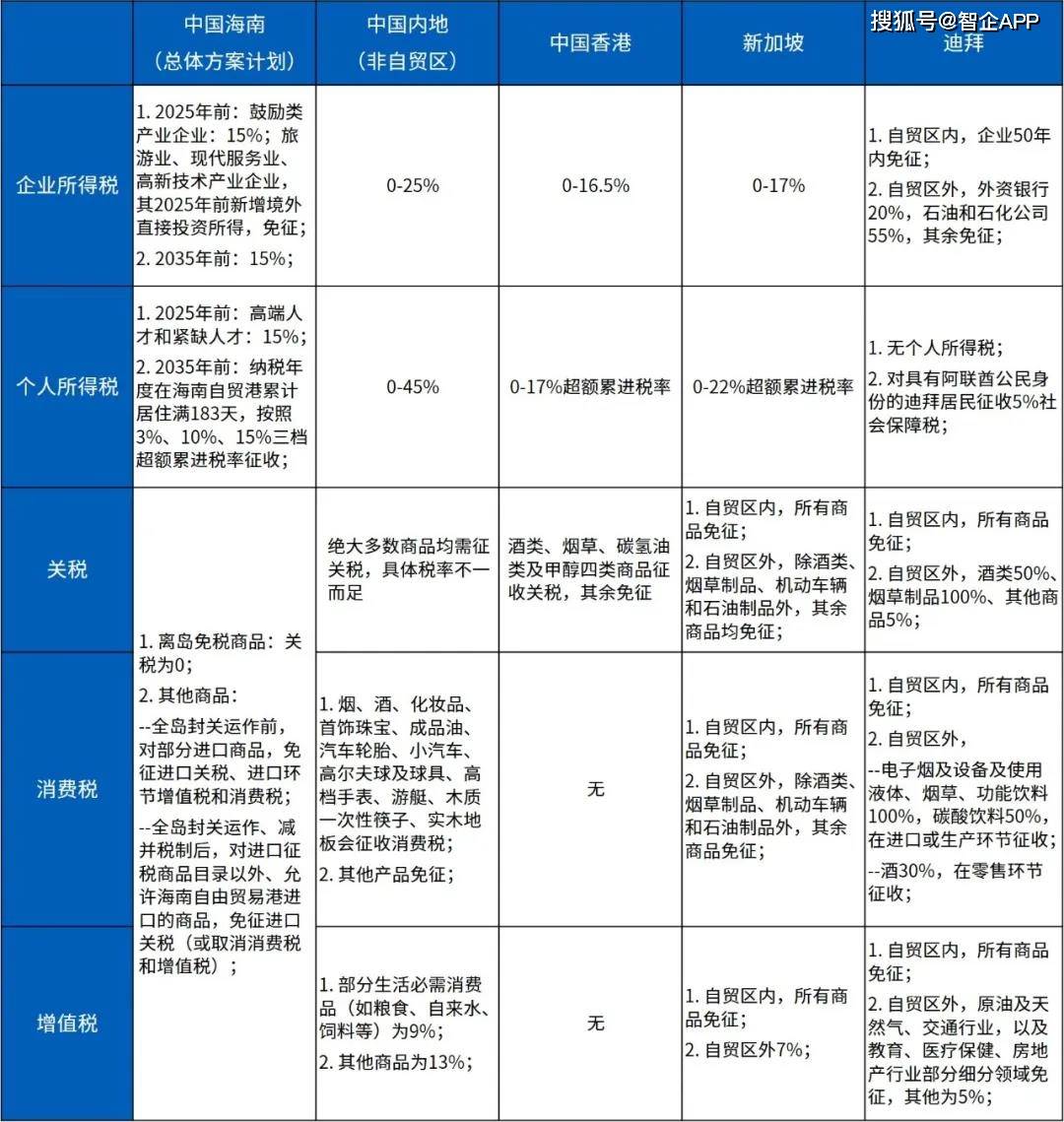 新奥精准免费资料提供｜精选解释解析落实