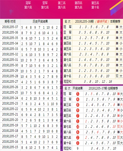 澳门王中王100%期期中｜精选解释解析落实