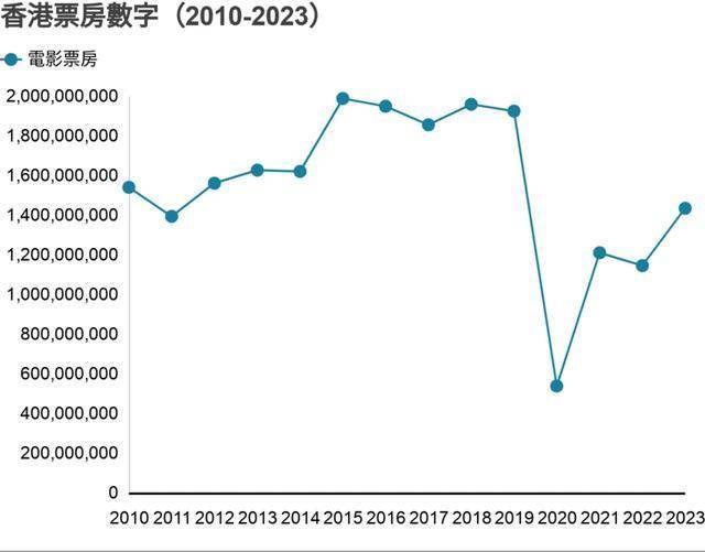 香港近十五期历史记录｜精选解释解析落实