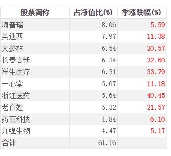 949494王中王内部精选｜精选解释解析落实