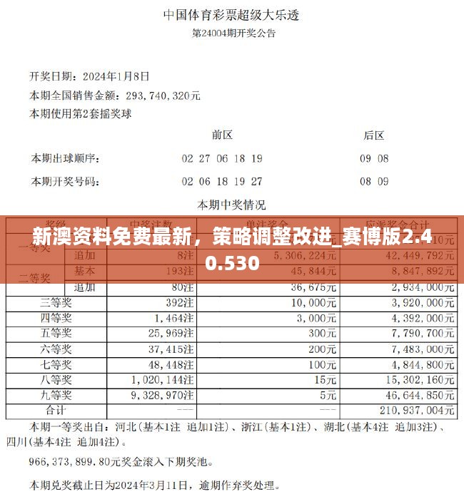 新澳2024最新资料｜精选解释解析落实