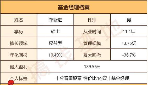 2024新澳最新开奖结果查询｜精选解释解析落实