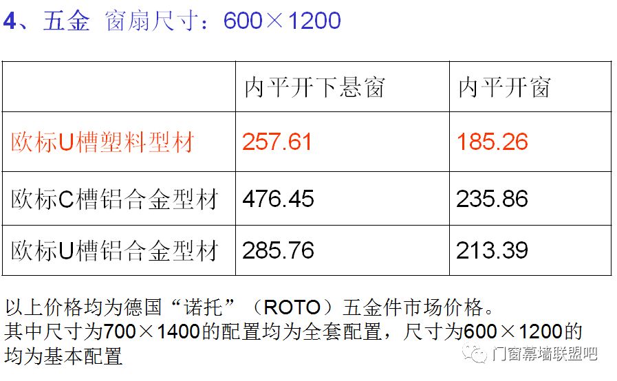 新奥门资料大全正版资料2024年免费下载｜精选解释解析落实