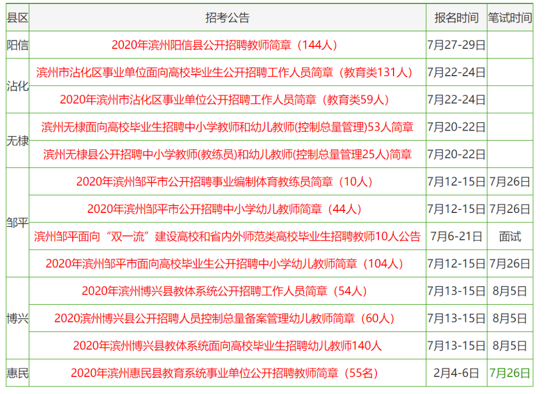 2024香港资料大全+正版资料｜精选解释解析落实