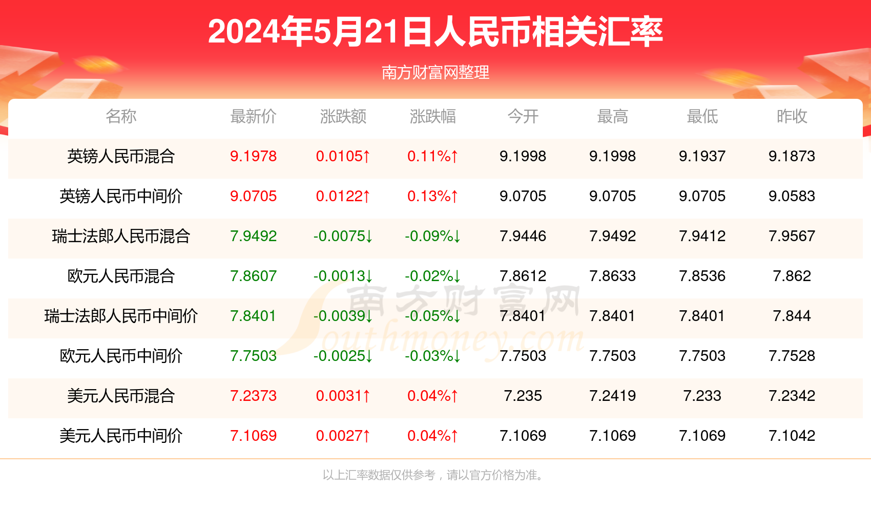 新澳门开彩开奖结果历史数据表｜精选解释解析落实