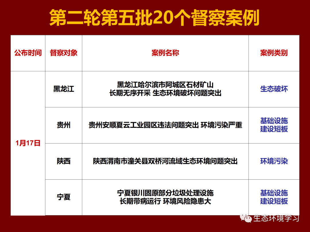 澳门一码中精准一码免费中特论坛｜精选解释解析落实