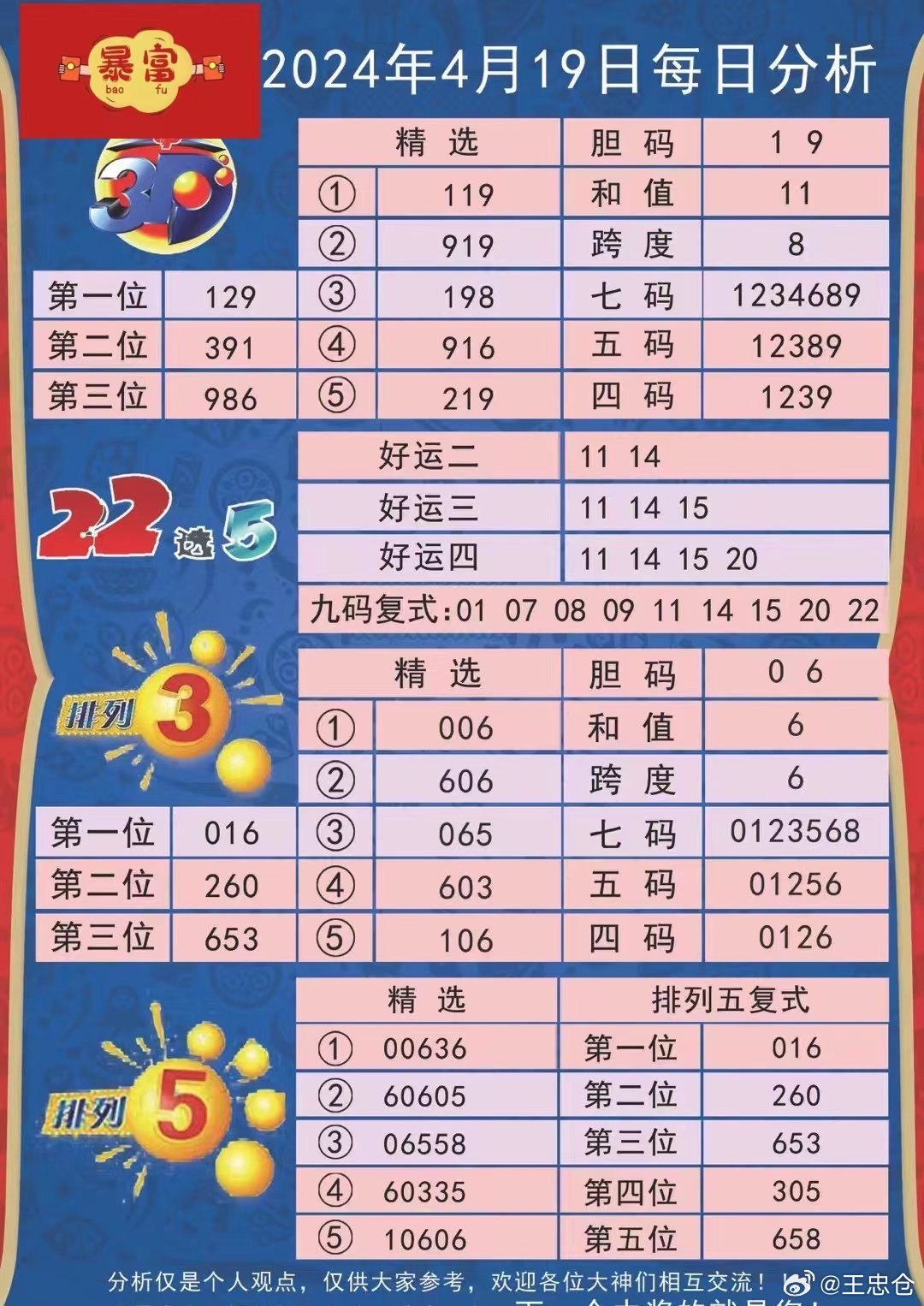 新澳2024大全正版免费资料｜精选解释解析落实