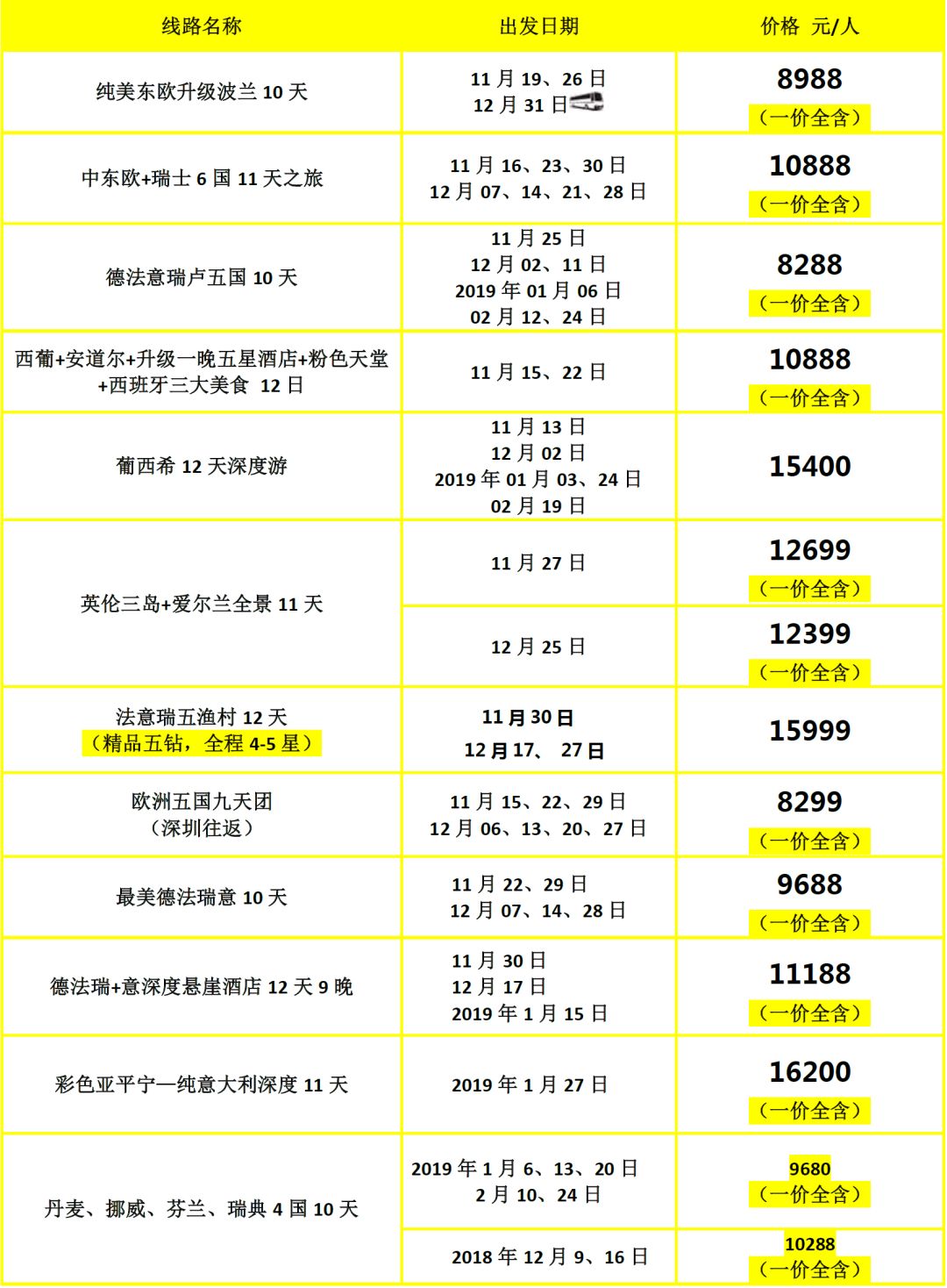 新澳门彩天天开奖资料一｜精选解释解析落实