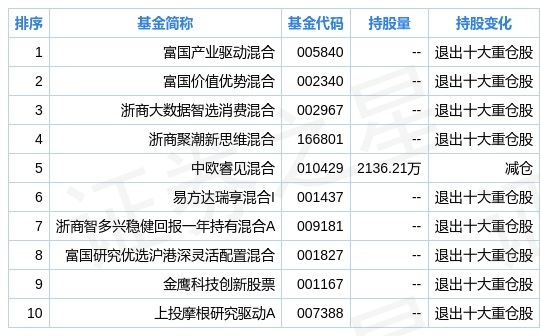 2024年新奥开奖结果｜精选解释解析落实